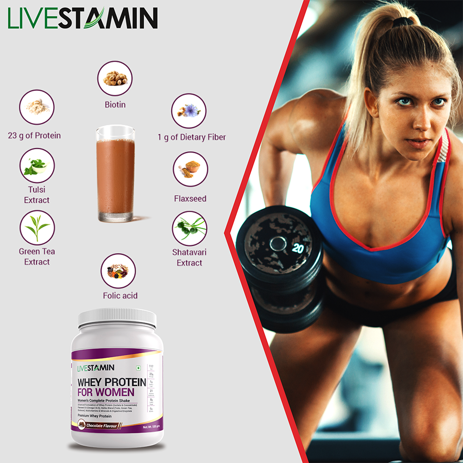 Whey Protein For Women with Ayurvedic Herbs (Chocolate Flavour)