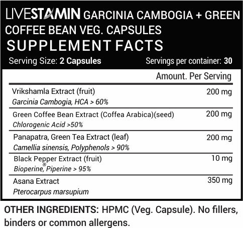 Garcinia Cambogia + Green Coffee Bean 60's Veg Capsules