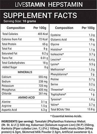 Hepstamin Powder