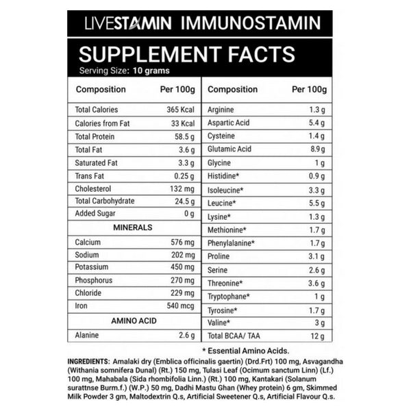 Immunostamin Protein Powder